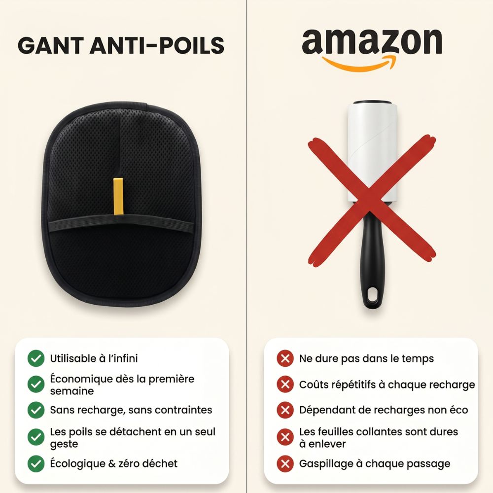 Gant Attrape-poils Plattypaws