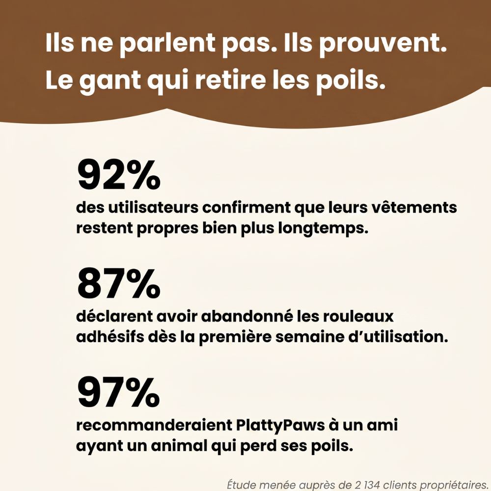 Gant Attrape-poils Plattypaws