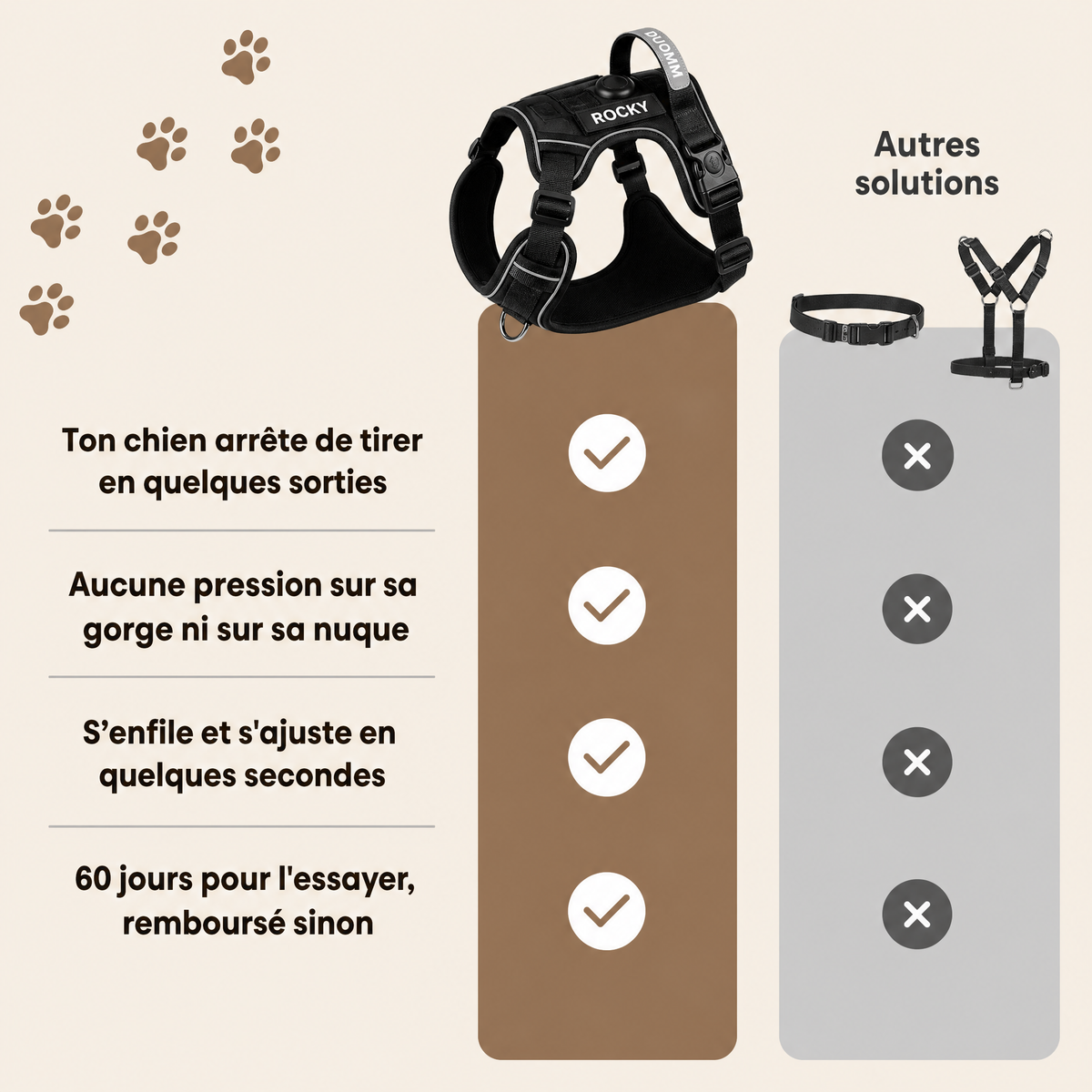 Harnais anti-traction PlattyPaws
