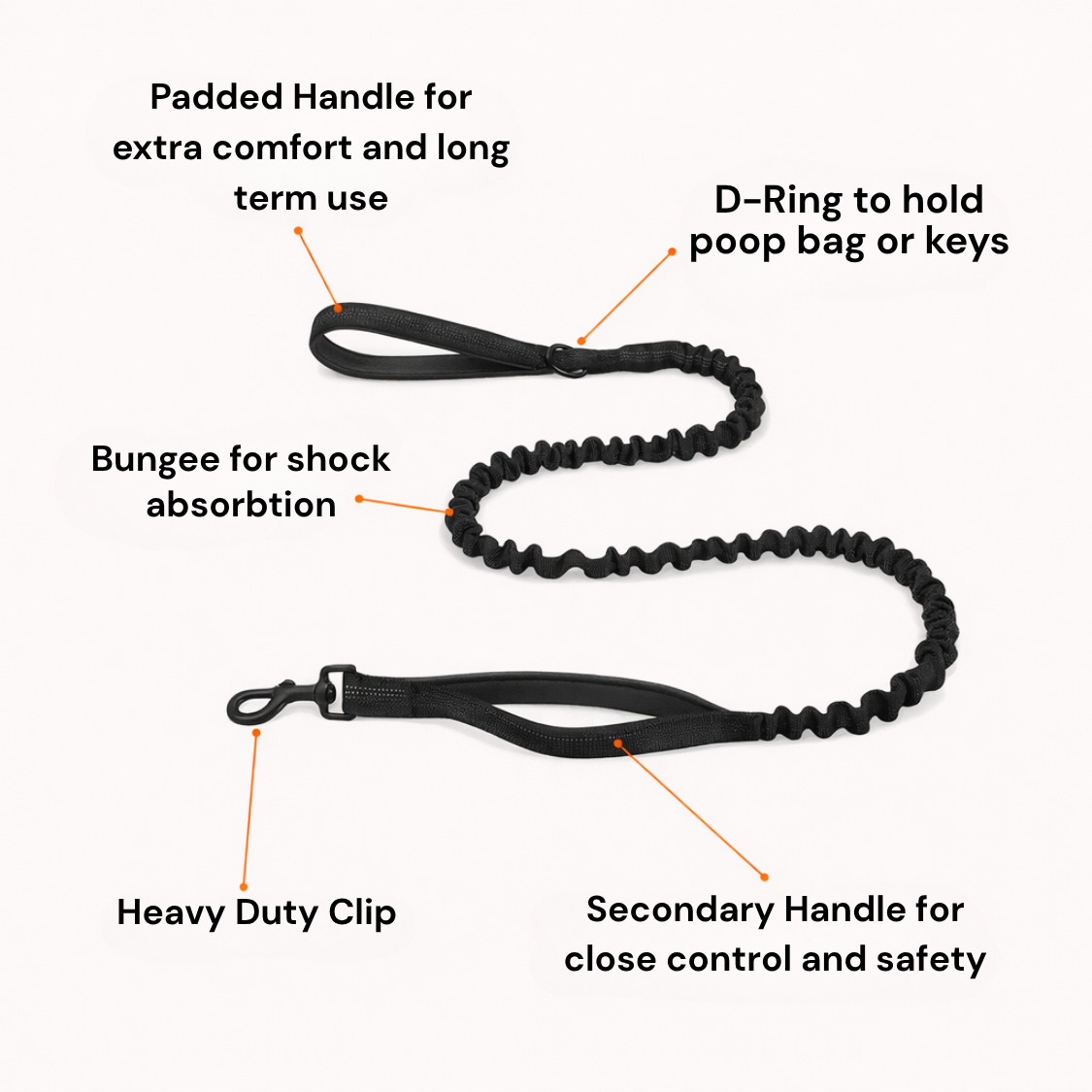 Harnais Anti Traction